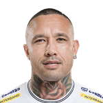 R. Nainggolan