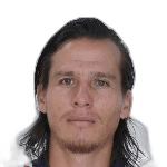 Fernando González