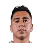 David Ramírez
