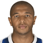 Y. Brahimi