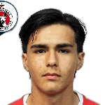Joban González