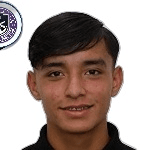 Ivan Gonzalez