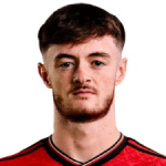 Joe Hugill